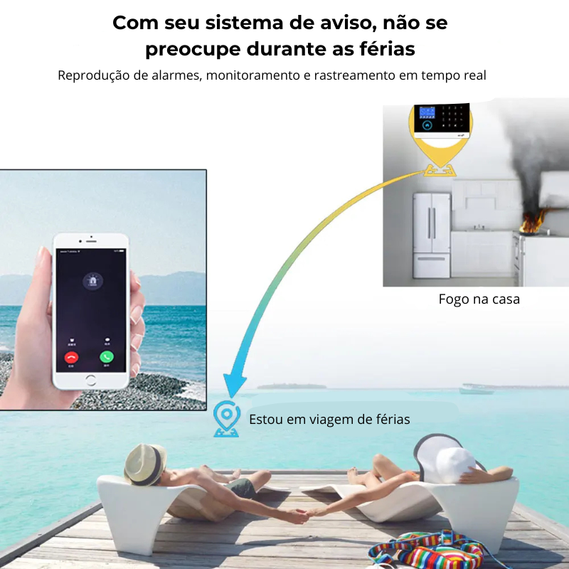 Sensor de Alarme de Segurança